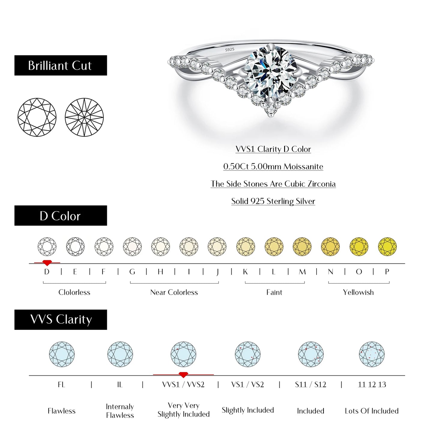 THE TRENDOR Crown D Color Moissanite Ring Delicate Lab Diamond Ring 925 Sterling Silver For Women Wedding Engagement Jewelry